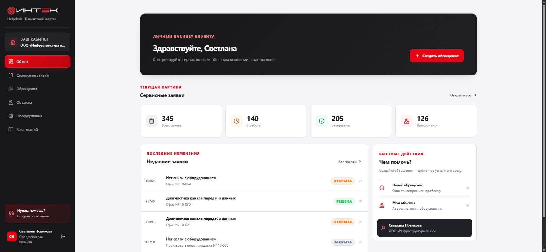 Обзор клиентского портала INTEK Helpdesk с заявками и быстрыми действиями