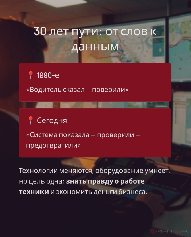 Как всё начиналось: история мониторинга транспорта — фото 10
