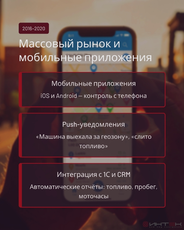Как всё начиналось: история мониторинга транспорта — фото 7